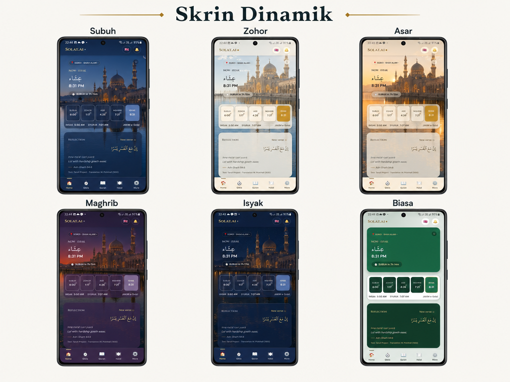 Skrin dinamik mengikut waktu solat